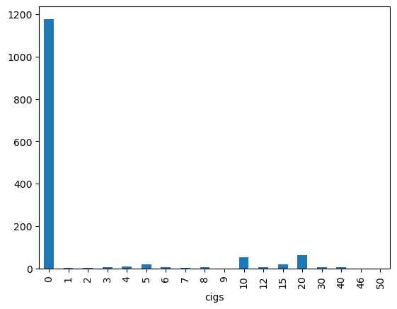 <Figure size 640x480 with 1 Axes>
