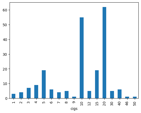 <Figure size 640x480 with 1 Axes>